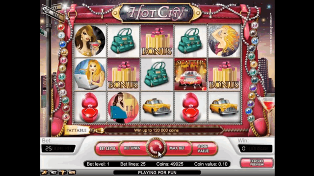 Игровой интерфейс Hot City 6