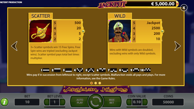 Игровой интерфейс Arabian Nights 1